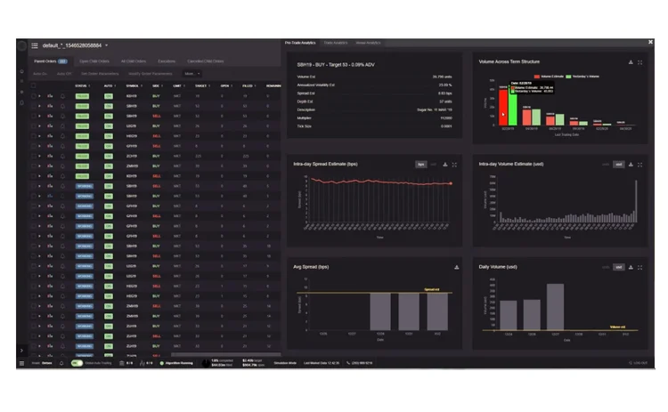 BestEx Research Dashboard bestex-research-dashboard